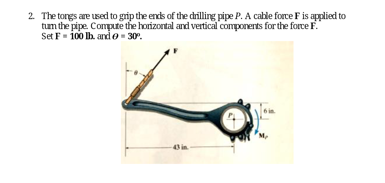 The tongs are used to grip the ends of the
