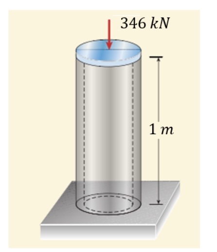 A short column made of a hollow aluminum