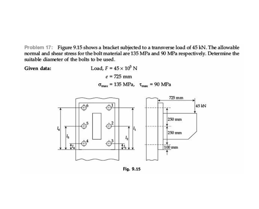 Problem 1 7 : Figure 9 . 1 5 shows a bracket
