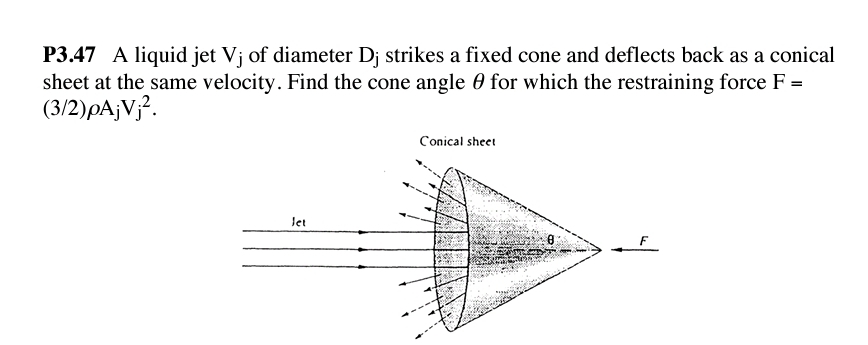 P 3 . 4 7 A liquid jet V j of diameter D j