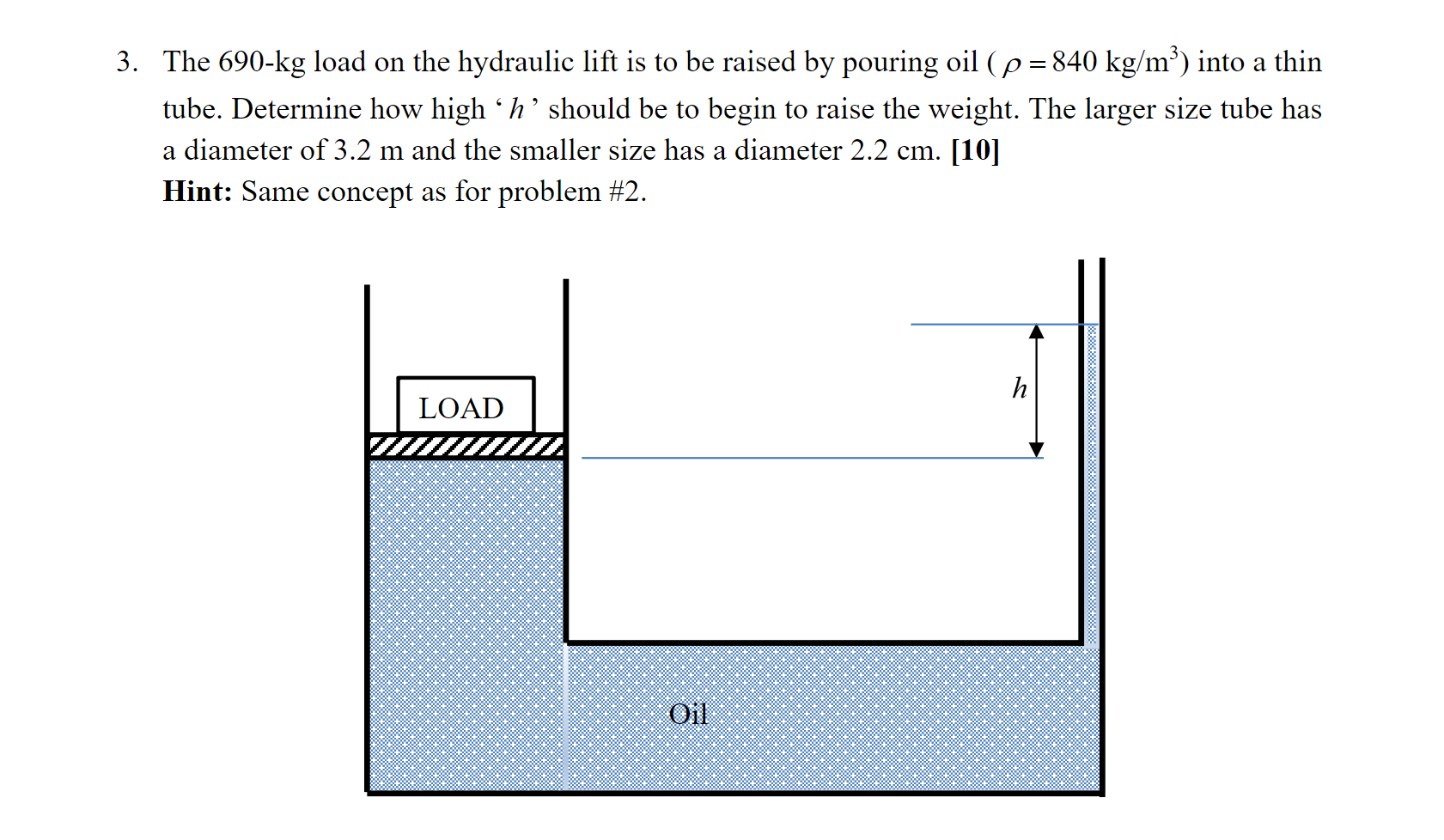 The 6 9 0 - k g load on the hydraulic lift is to