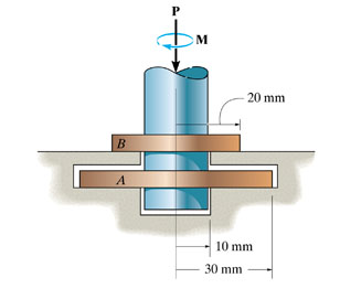 The double - collar bearing in ( Figure 1 ) is