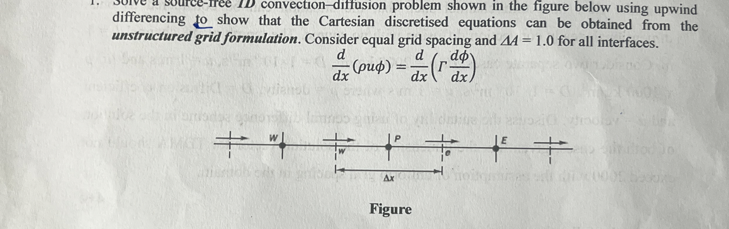 source - Iree 1 0 convection - diffusion problem
