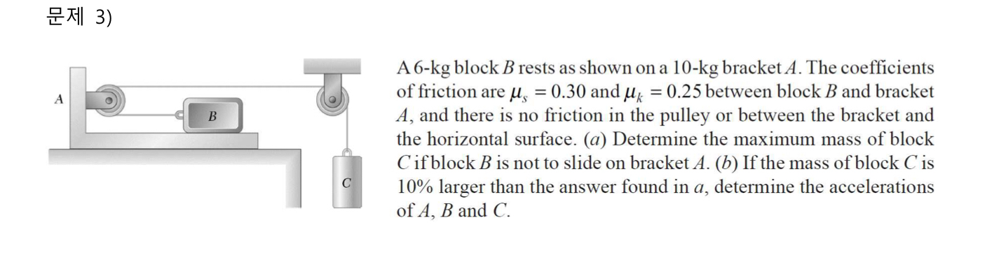 3 ) A 6 - k g block B rests as shown on a 1 0 - k