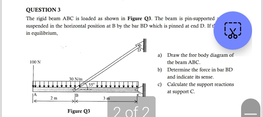 QUESTION 3 The rigid beam ABC is loaded as shown