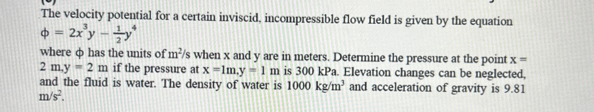 The velocity potential for a certain inviscid,