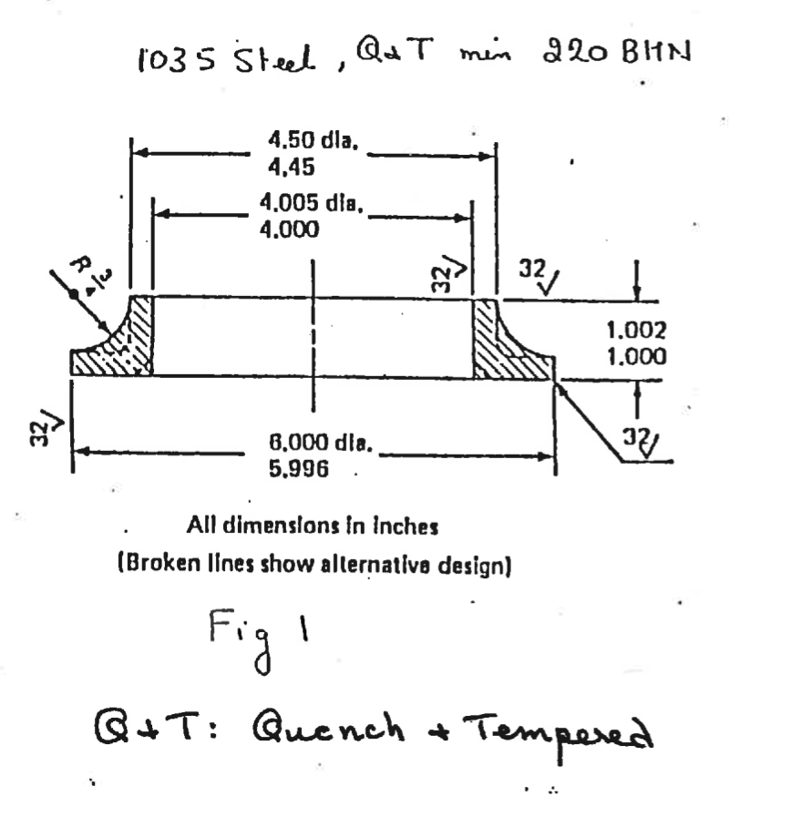 The part shown in Figure 1 is to be made of wood
