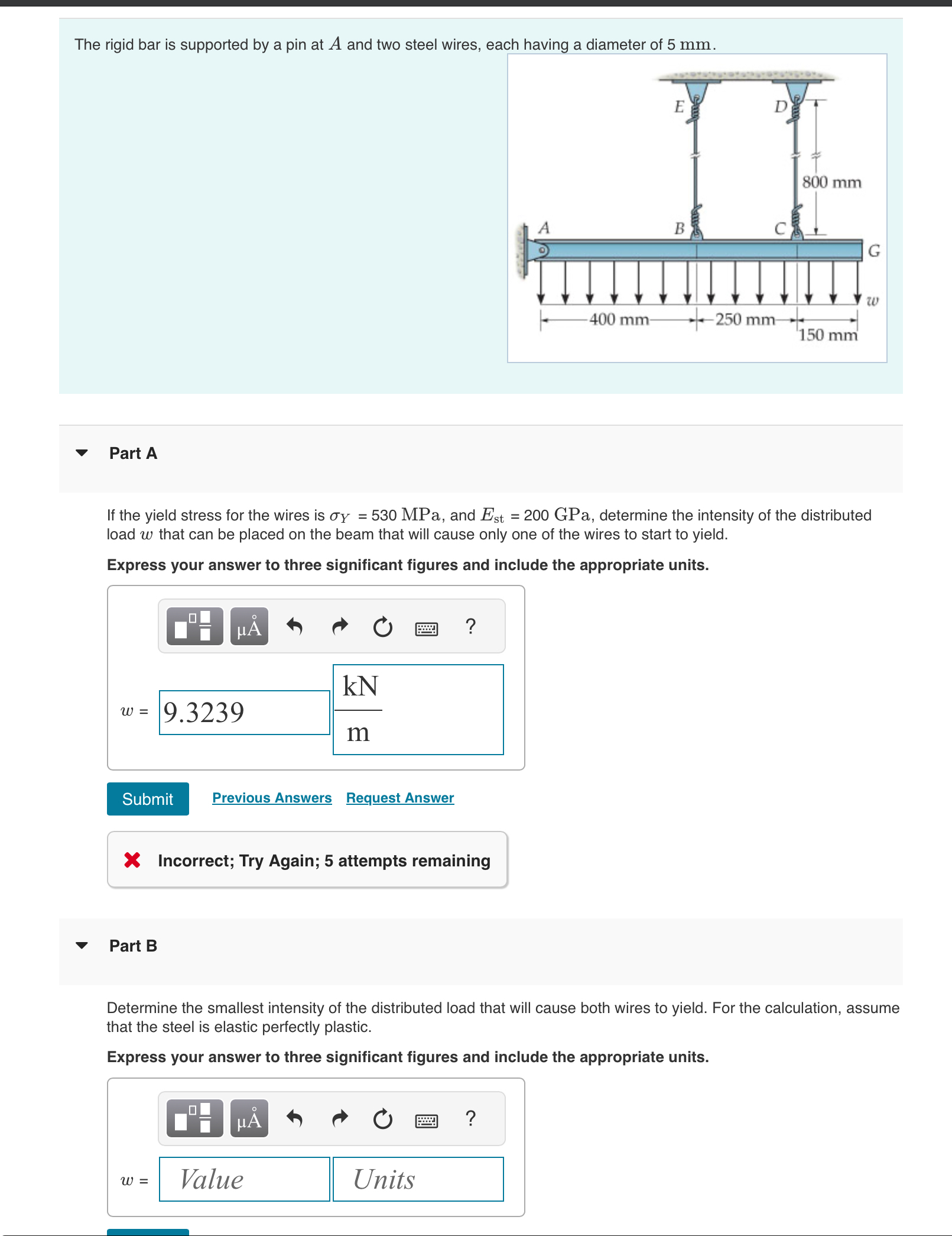 The rigid bar is supported by a pin at A and two