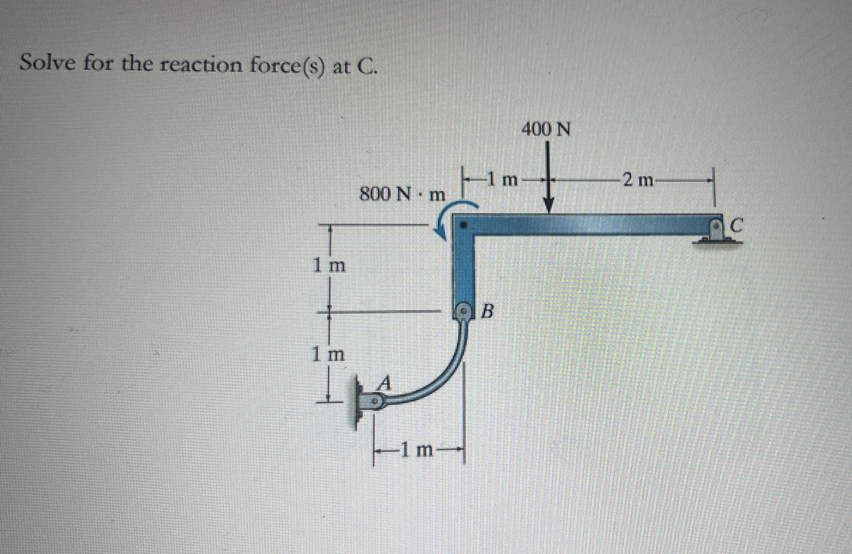 Solve for the reaction force ( s ) at C .