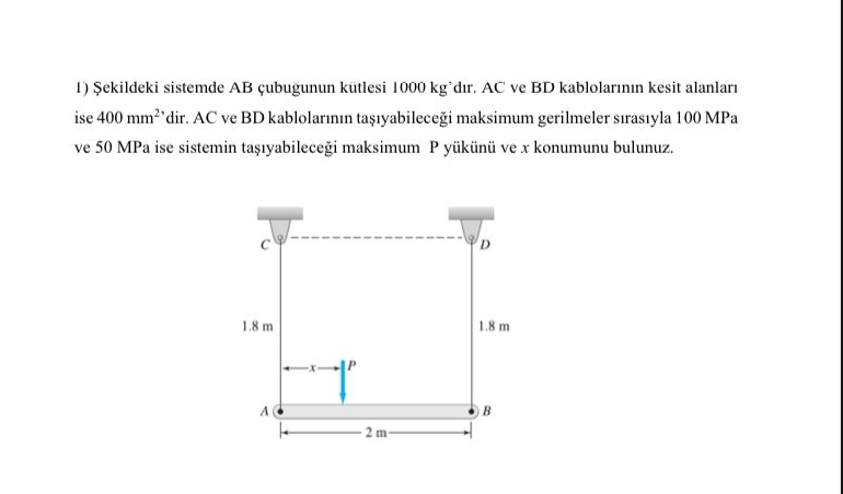 ekildeki sistemde AB ubugunun k tlesi 1 0 0 0 kg
