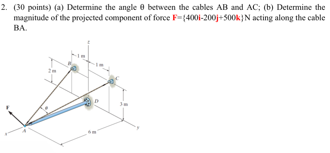 ( a ) Determine the angle between the cables A B