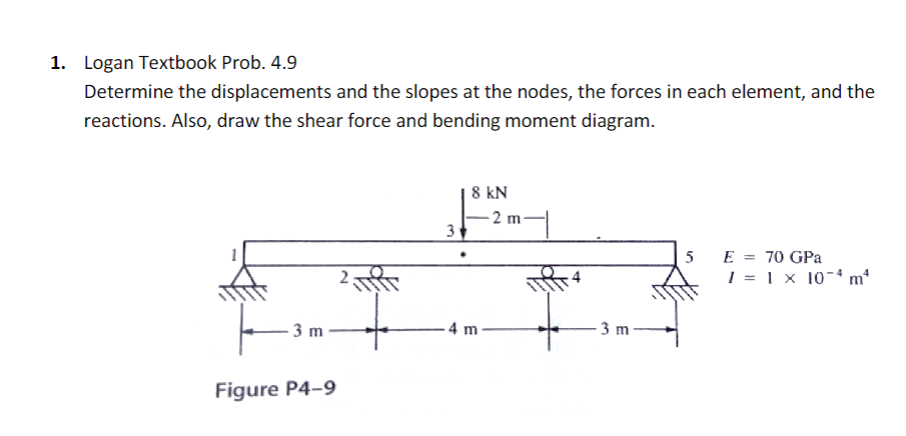 1 . Logan Textbook Prob. 4 . 9 Determine the