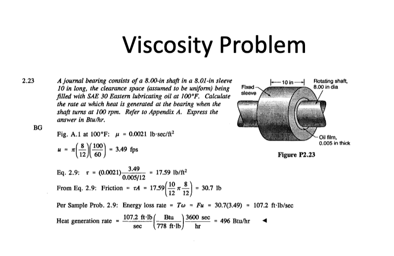 2 . 2 3 A journal bearing consists of a 8 . 0 0 -