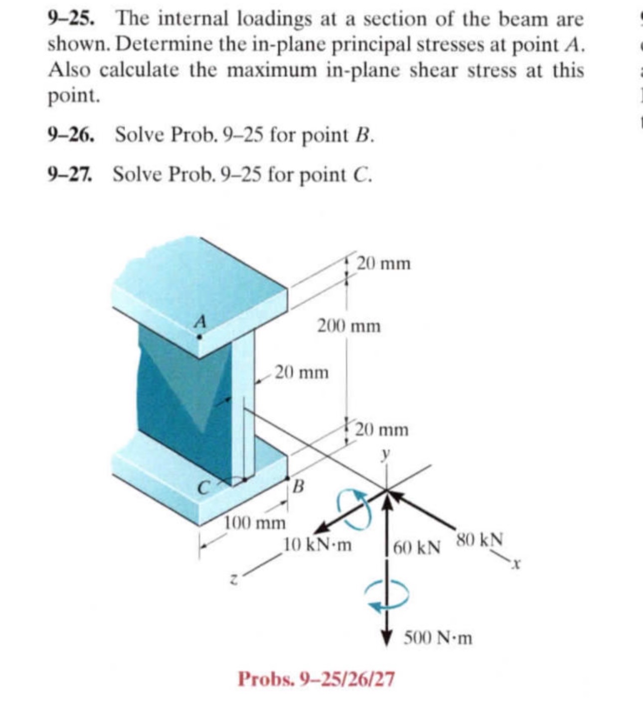9 - 2 5 . The internal loadings at a section of