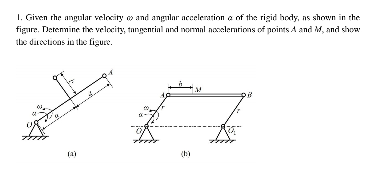 Given the angular velocity and angular
