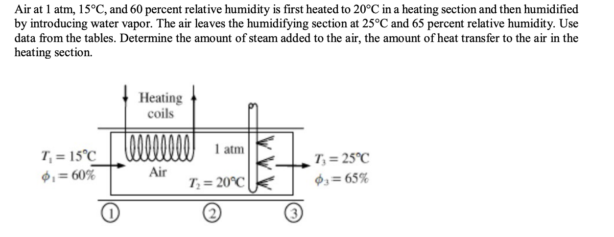 Air at a condition of 1 mm , 1 5 \ deg C and