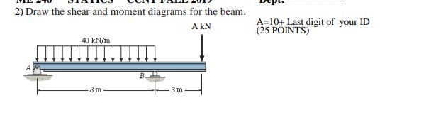 Use A = 1 3 . If done correctly, I will upvote.