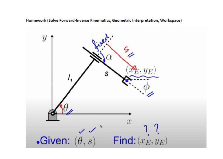 Homework ( Solve Forward - Inverse Kinematics,
