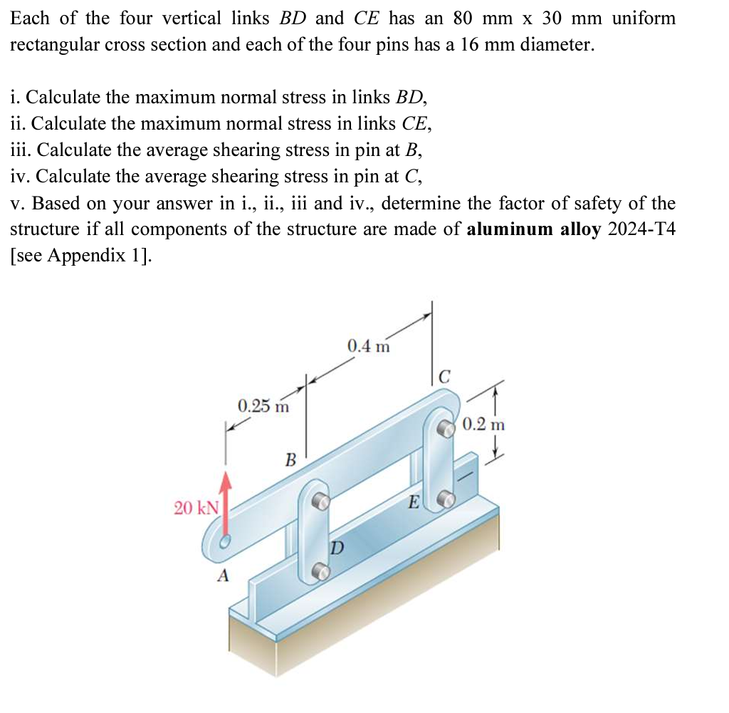 Each of the four vertical links \ ( B D \ ) and \