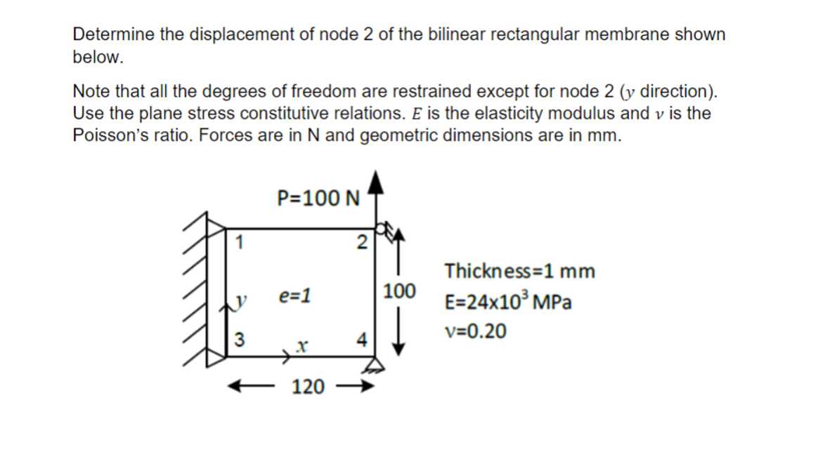 Determine the displacement of node 2 of the