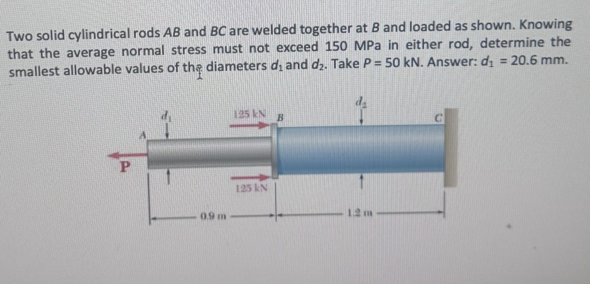 Two solid cylindrical rods AB and BC are welded