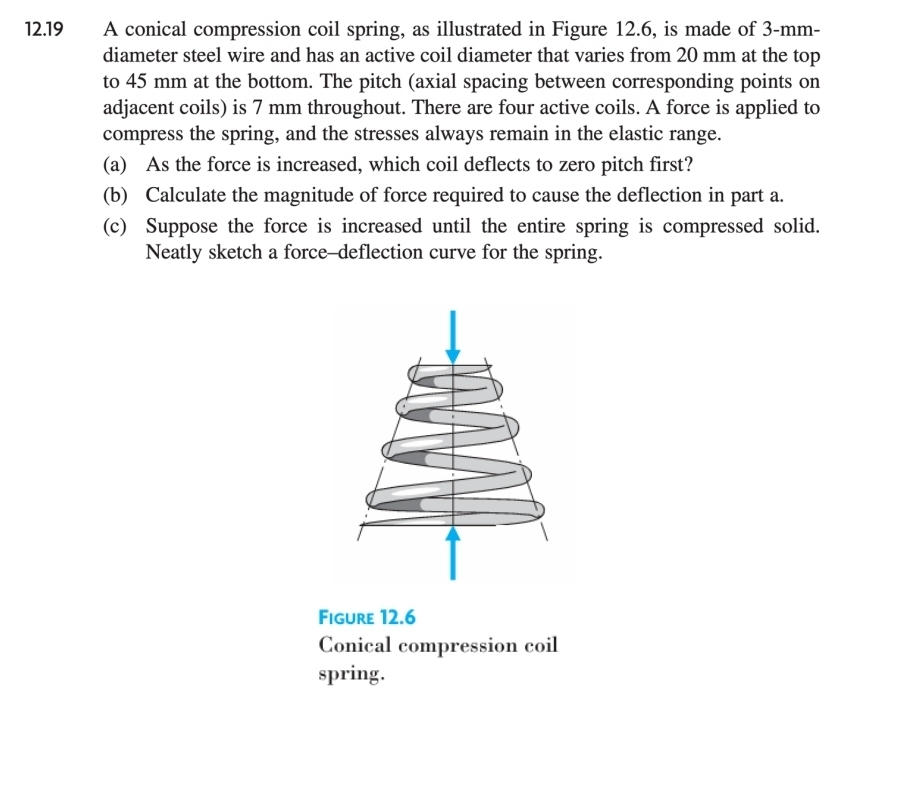 1 2 . 1 9 A conical compression coil spring, as