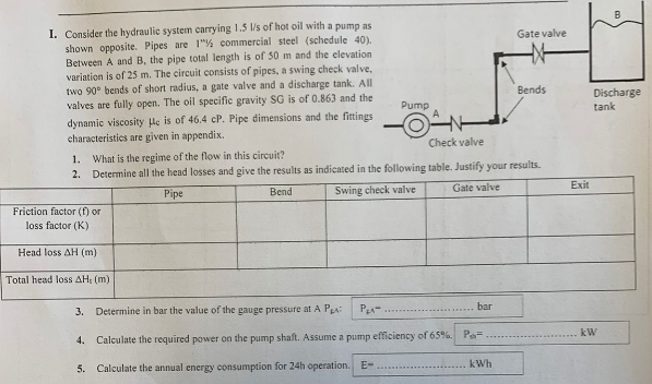 I. Consider the hydraulic system carrying \ ( 1 .