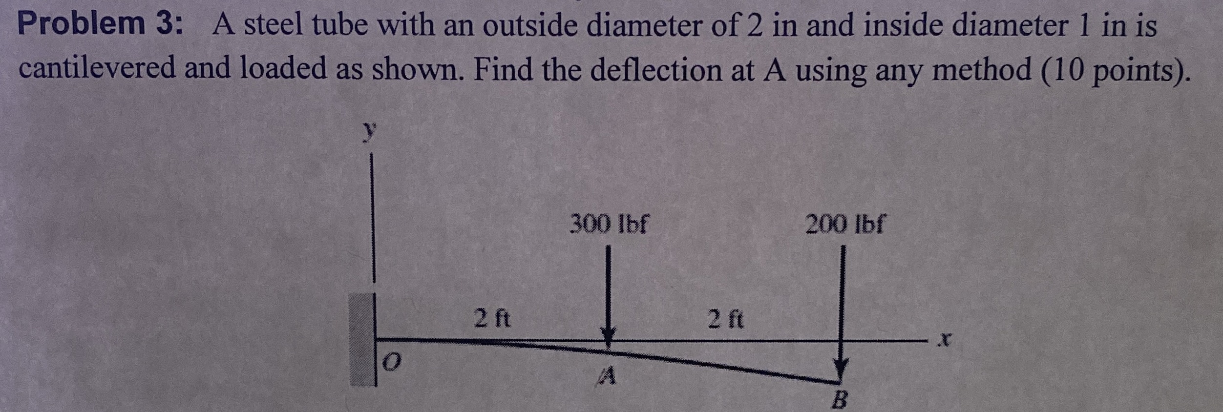 Problem 3 : A steel tube with an outside diameter