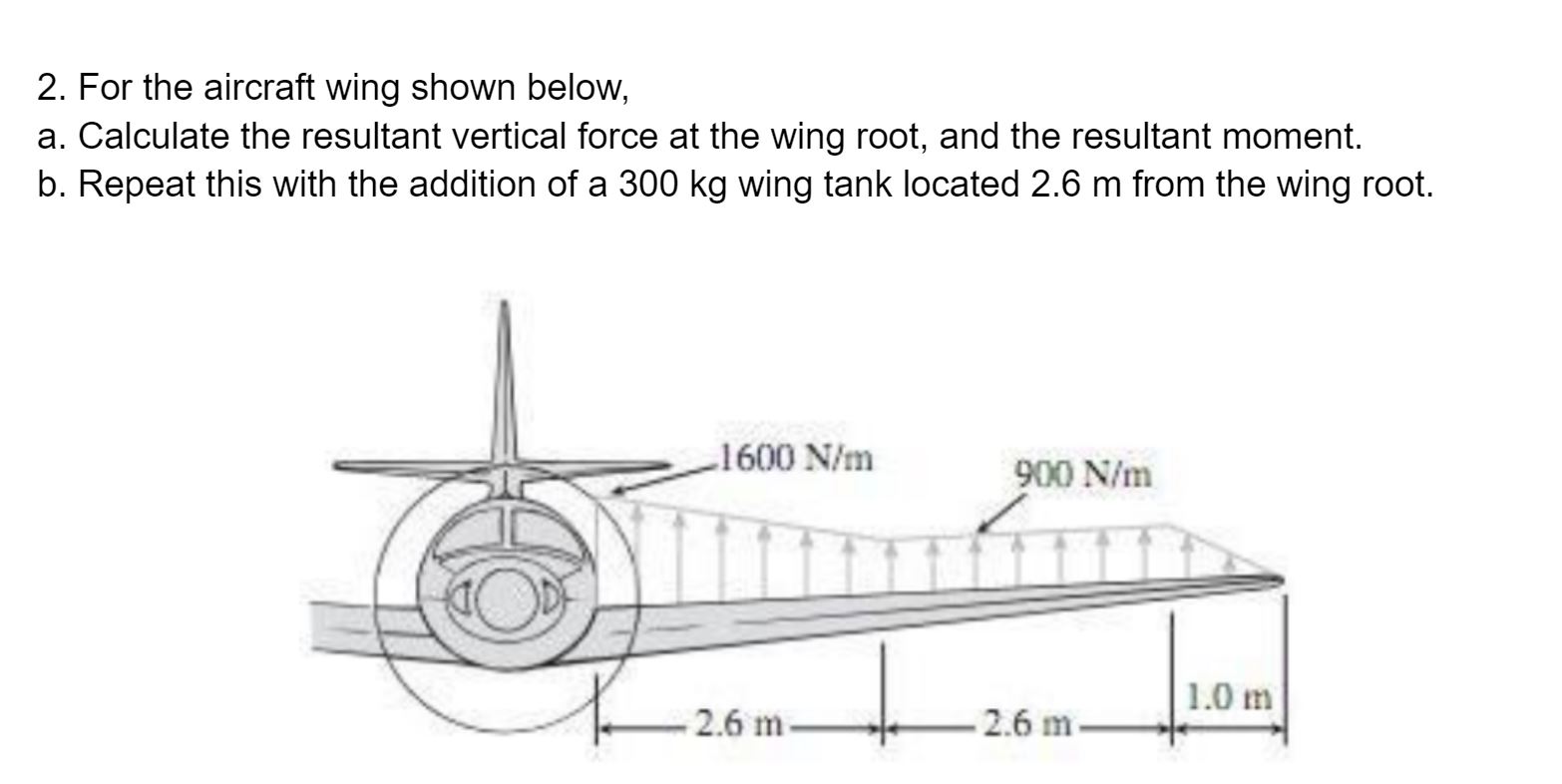 2 . For the aircraft wing shown below, a .