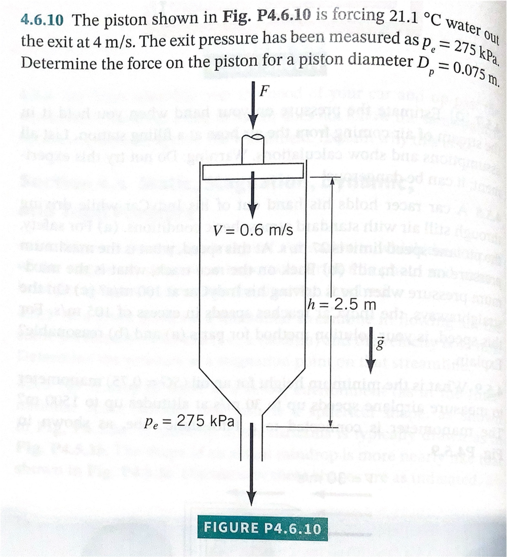4 . 6 . 1 0 The piston shown in Fig. P 4 . 6 . 1