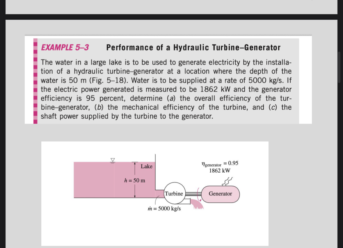 EXAMPLE 5 - 3 Performance of a Hydraulic Turbine