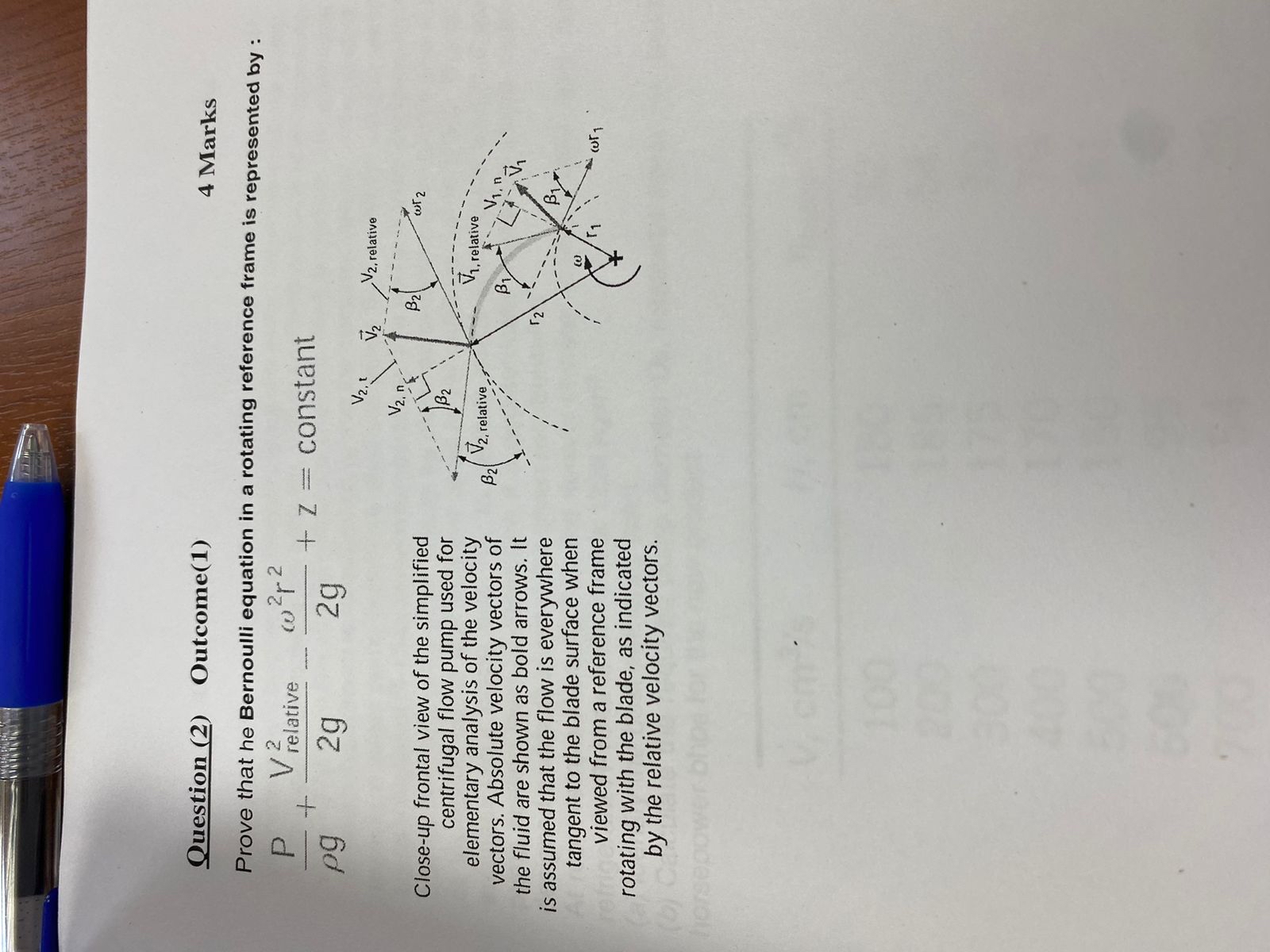 Question ( 2 ) Outcome ( 1 ) 4 Marks Prove that