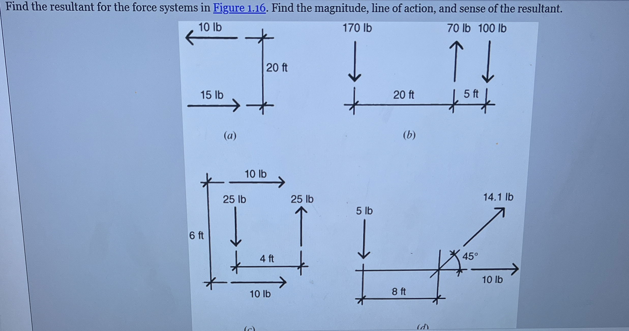 Find the resultant for the force systems in