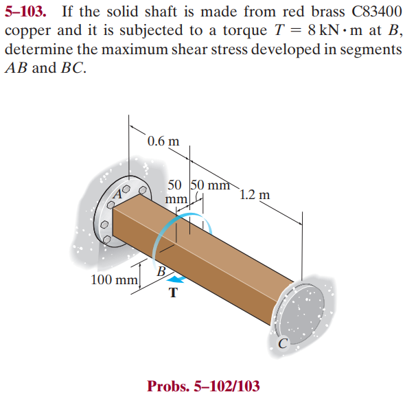 5 - 1 0 3 . If the solid shaft is made from red