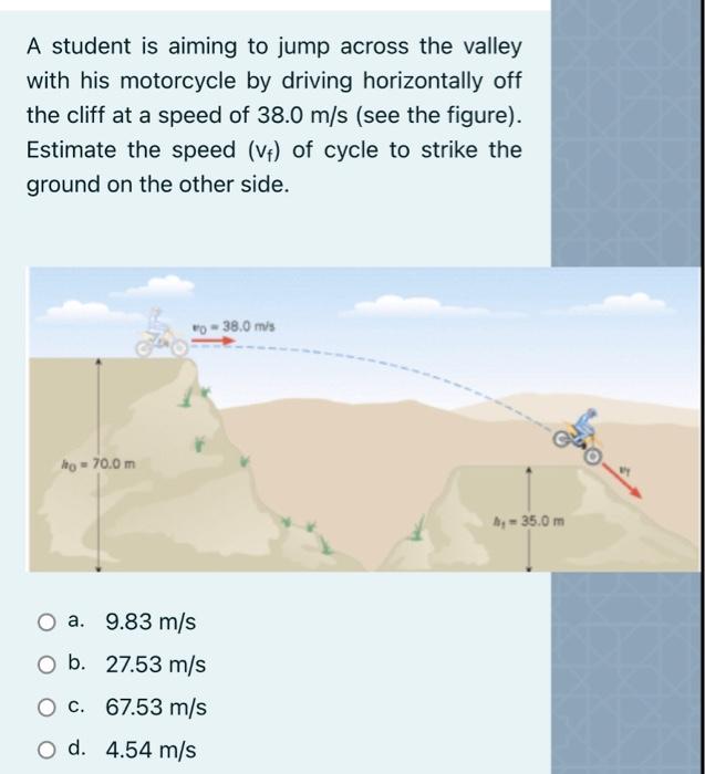 What choice should i choose ?