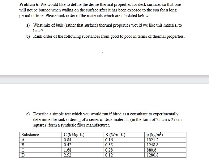 Problem 6 : We would like to define the desire