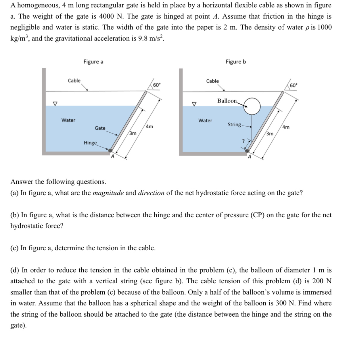 A homogeneous, 4 m long rectangular gate is held