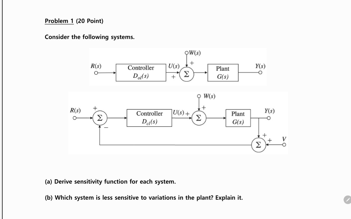 Problem 1 ( 2 0 Point ) Consider the following