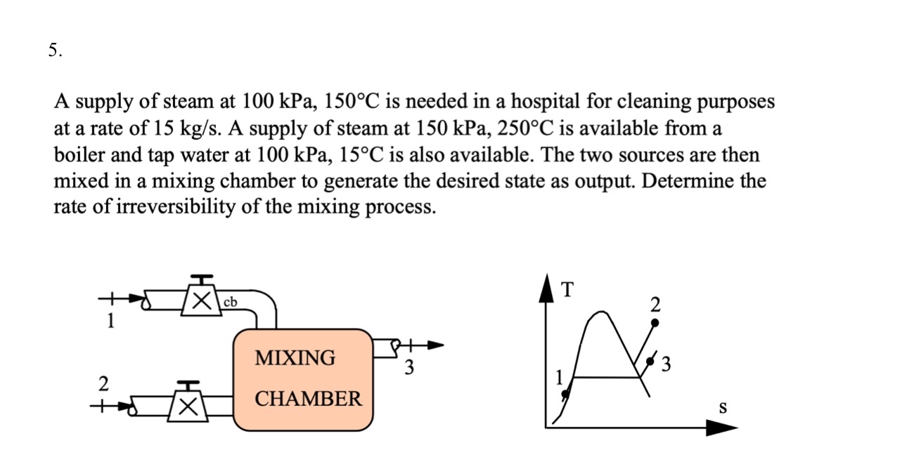A supply of steam at 1 0 0 kPa, 1 5 0 C is needed