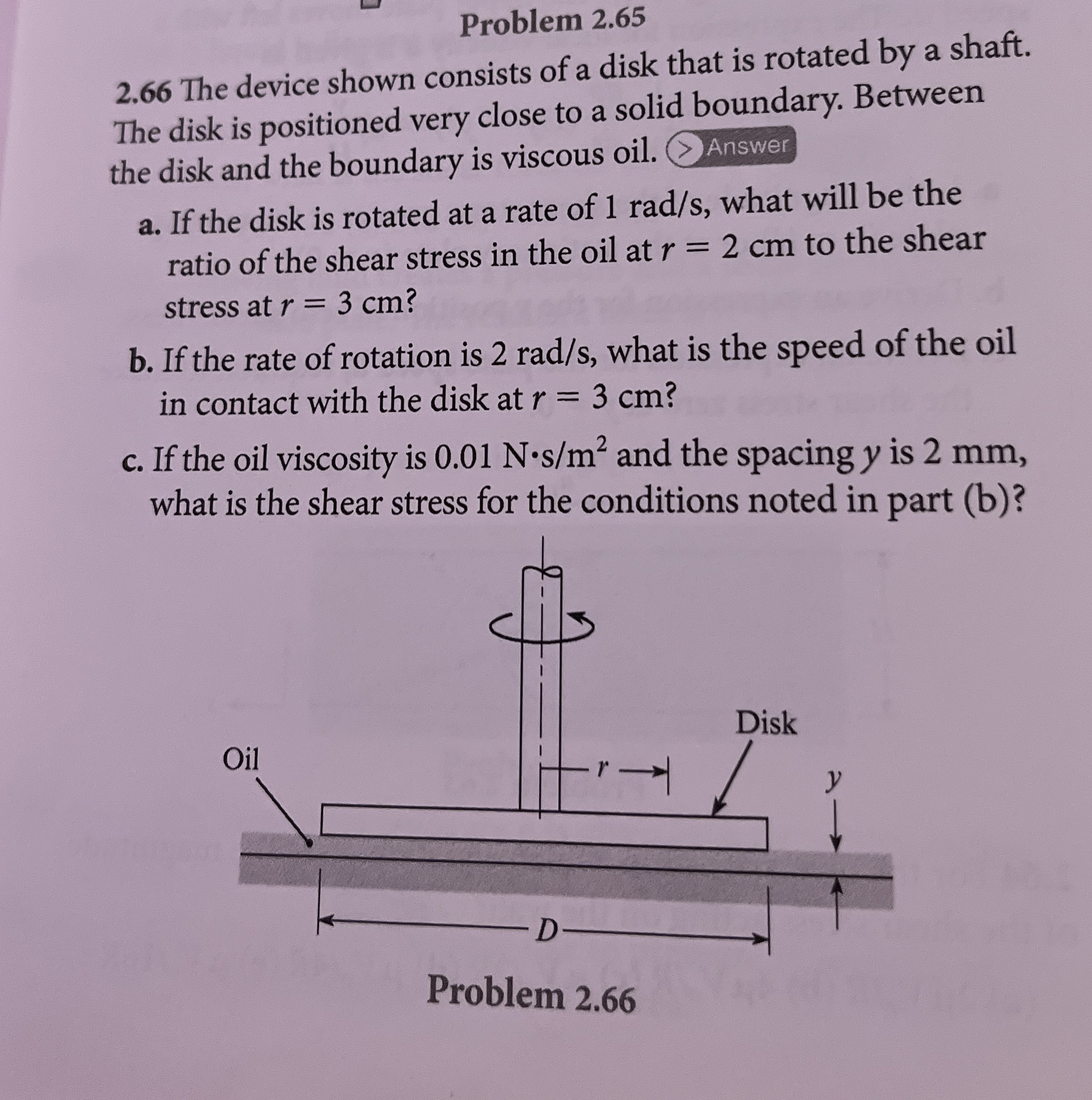 2 . 6 6 The device shown consists of a disk that