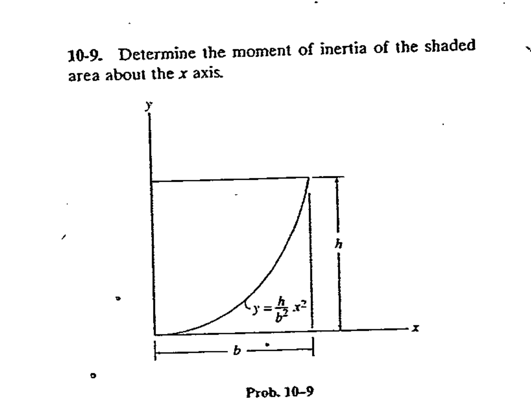 Prob. 1 0 - 9 Determine the moment of inertia of
