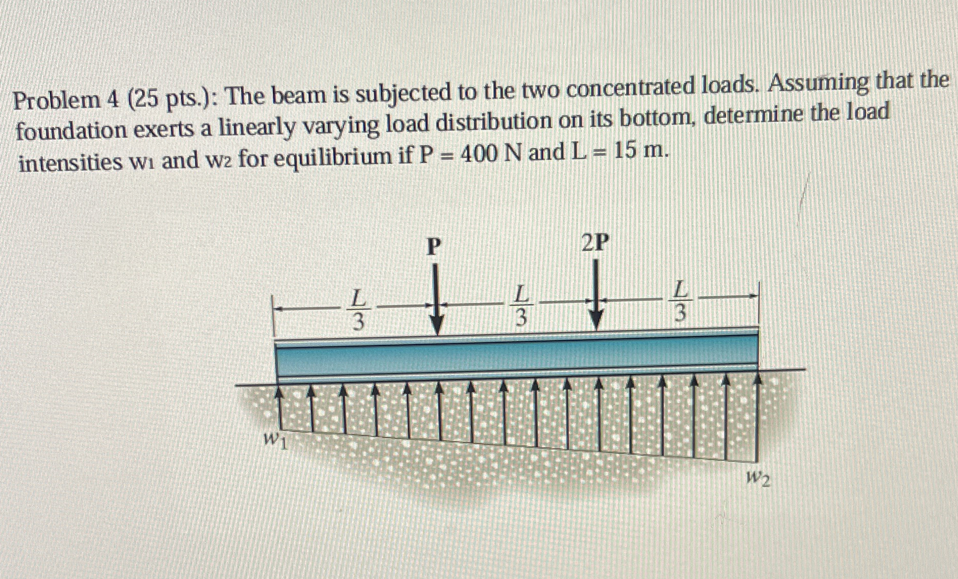 Problem 4 ( 2 5 pts . ) : The beam is subjected