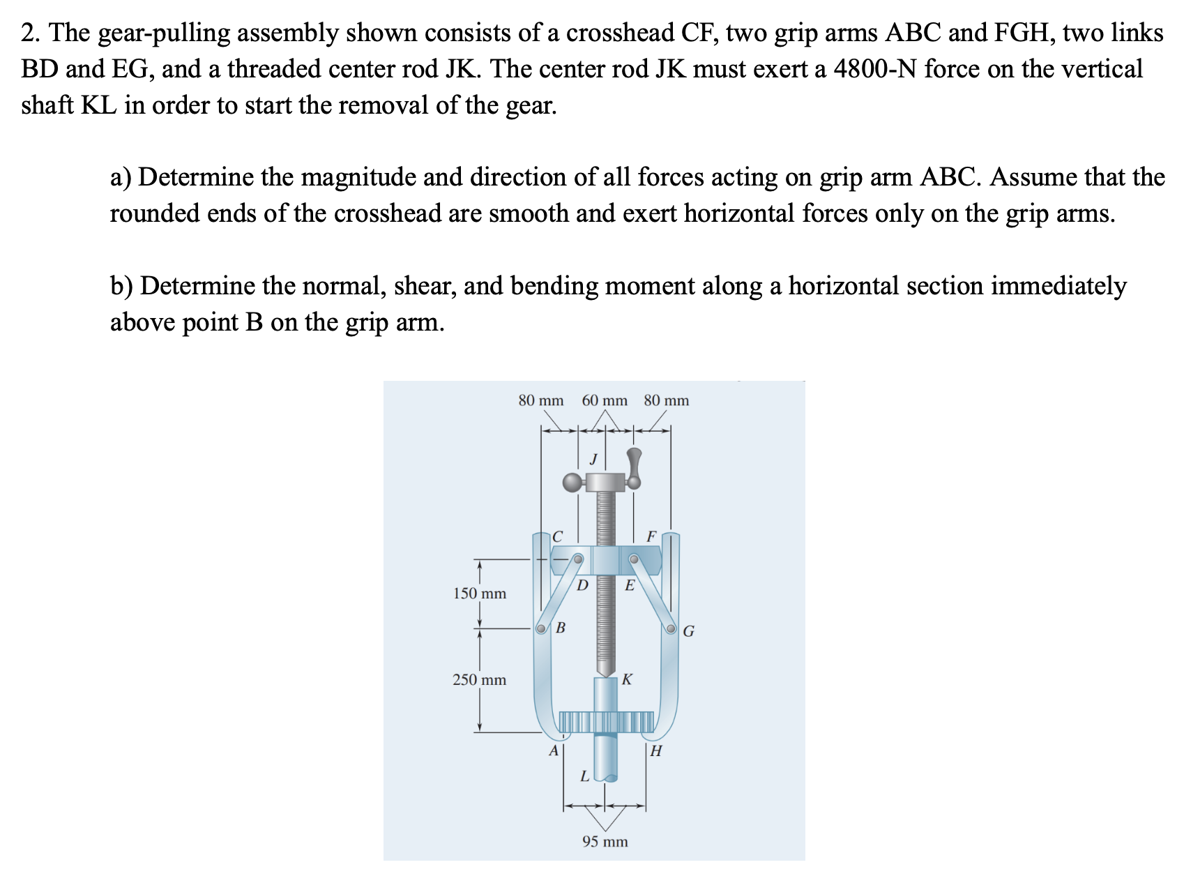 2 . The gear - pulling assembly shown consists of