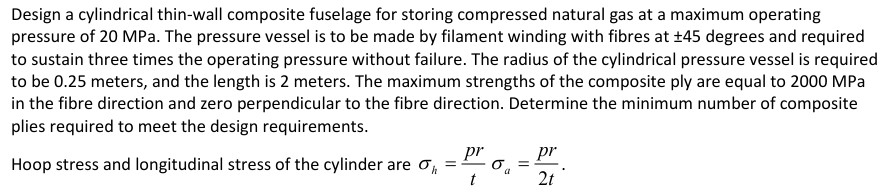 Design a cylindrical thin - wall composite