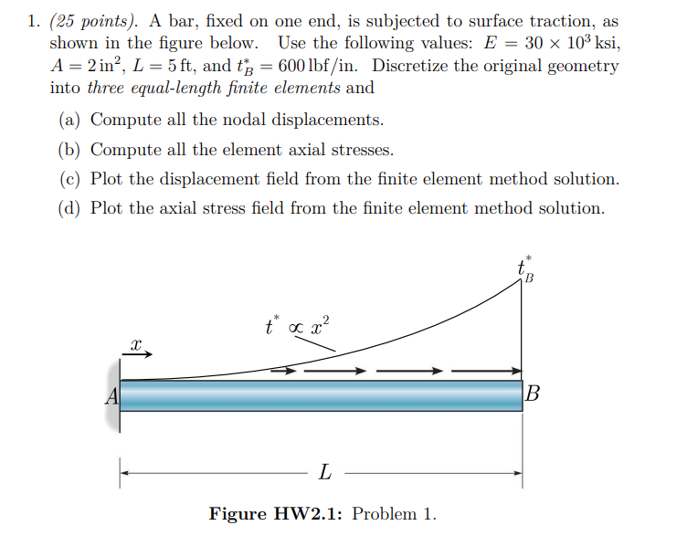 ( 2 5 points ) . A bar, fixed on one end, is