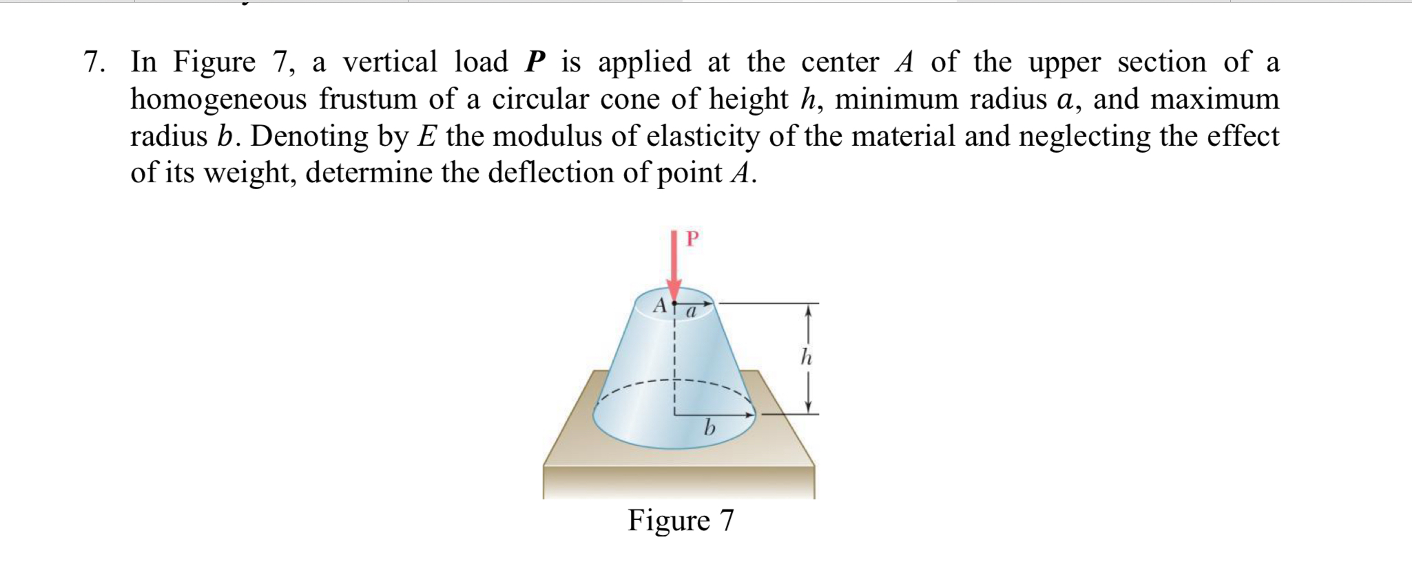 In Figure 7 , a vertical load P is applied at the