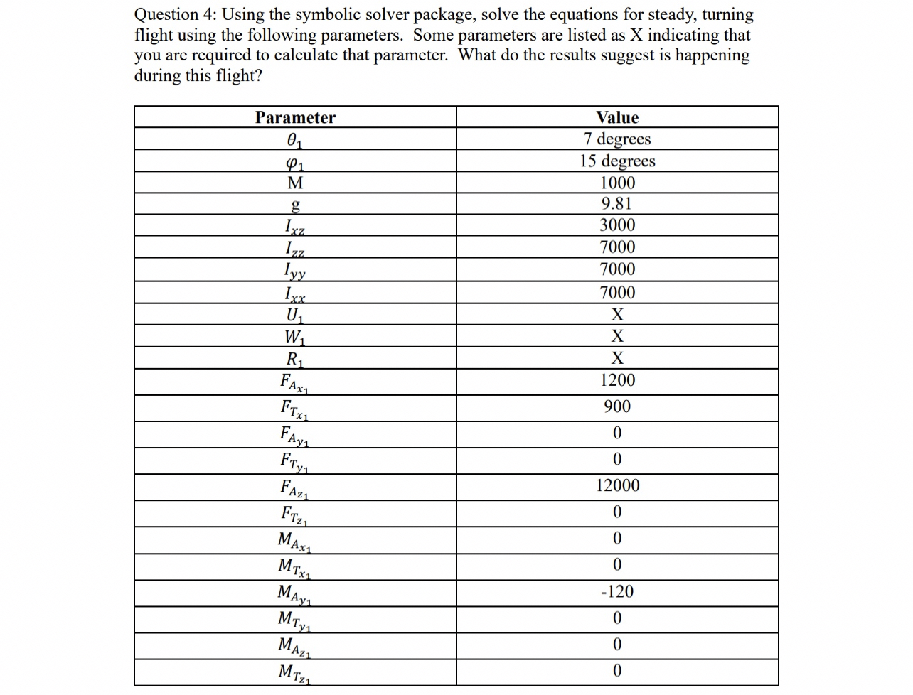 USE MATLAB OR OCTAVE TO MAKE THE CODE FOR THIS