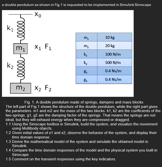 a double pendulum as shown in Fig. 1 is requested
