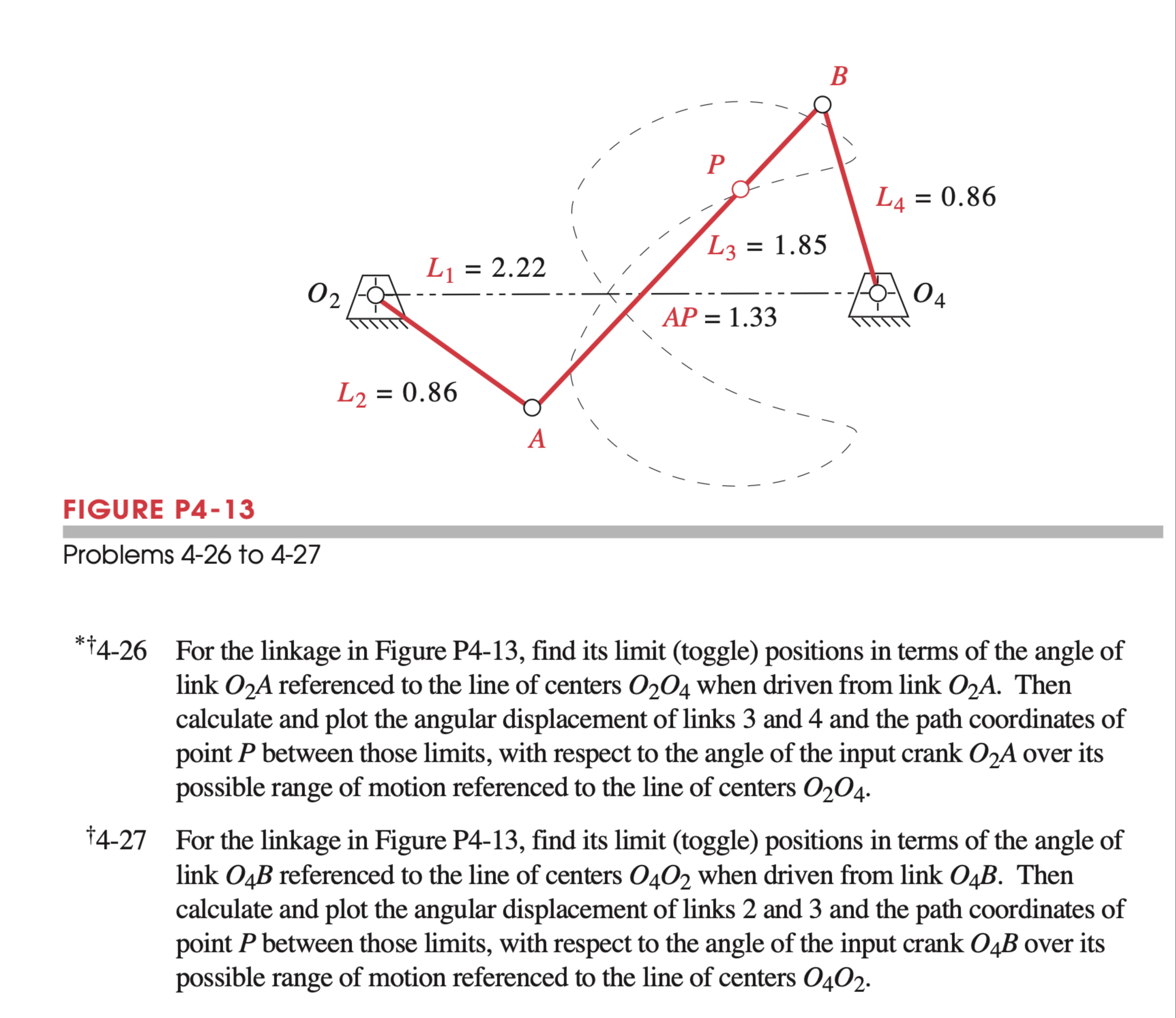 4 - 2 7 For the linkage in Figure P 4 - 1 3 ,