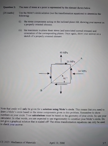 Question 2 : The state of stress at a point is